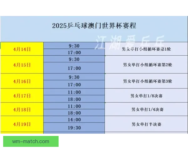 2026年世界杯赛制全解析：32支球队激烈角逐新规与赛事安排揭秘