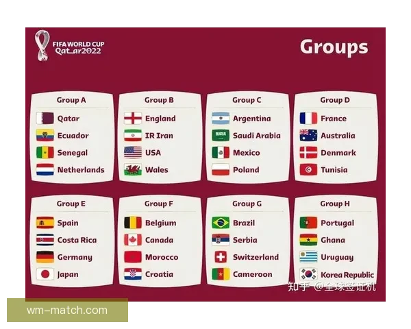 2026年世界杯赛制全解析：32支球队激烈角逐新规与赛事安排揭秘